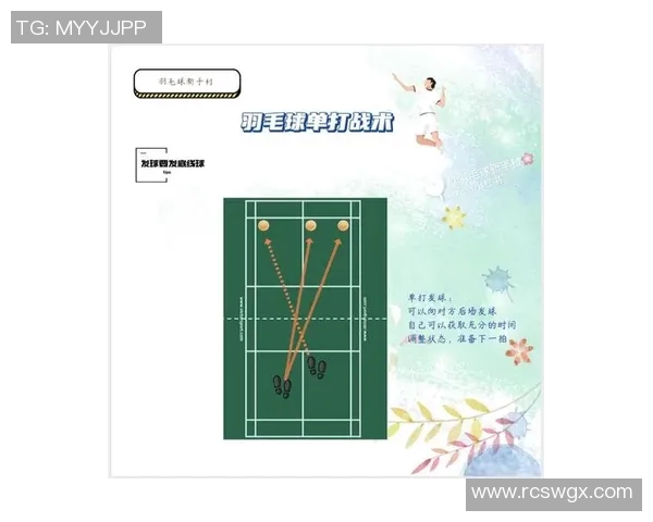 深圳羽毛球队与重庆羽毛球队赛后战术分析与总结探讨 深圳羽毛球队与重庆羽毛球队赛后战术分析与总结探讨