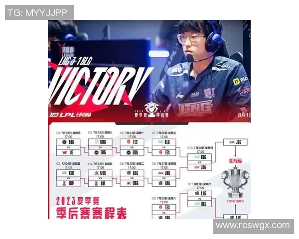 赛后分析EDG与LNG对决中的战术布局与执行细节